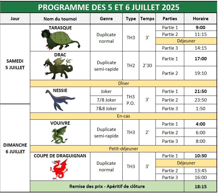 Programme 36h