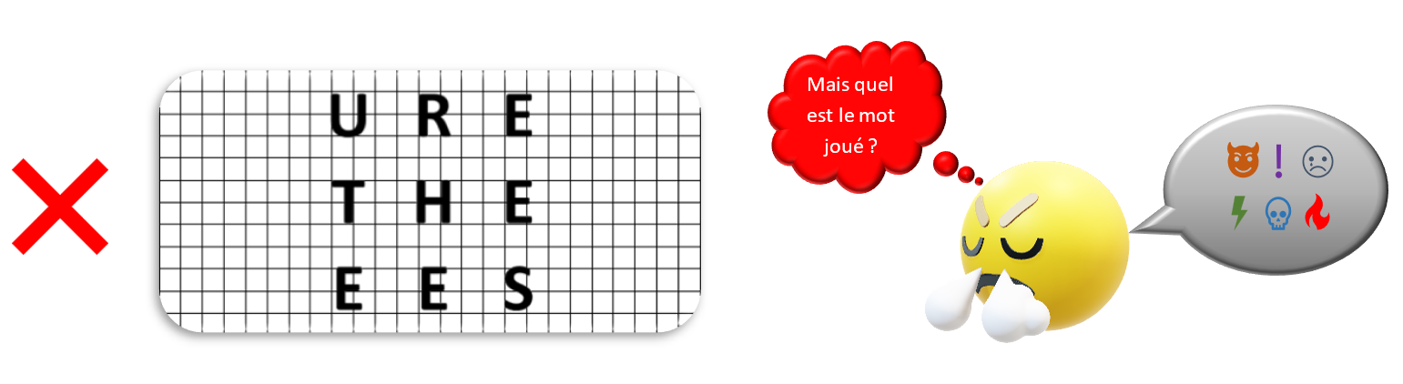 Mauvaise pratique