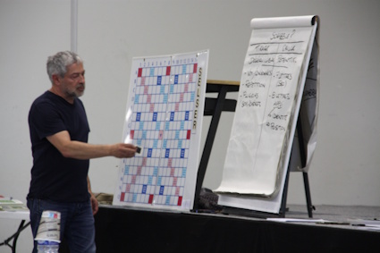 Franck MANIQUANT en pleine action